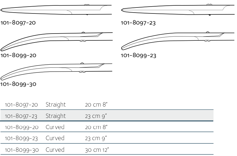 Mayo-Harrington Stille Supercut Scissors